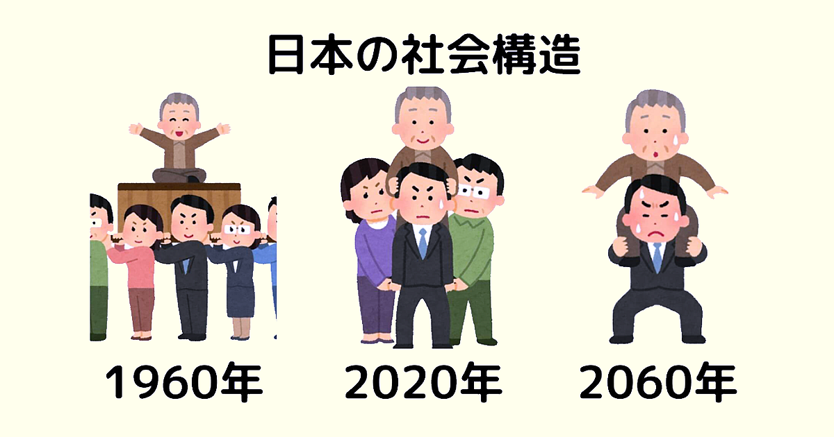 日本の社会保障