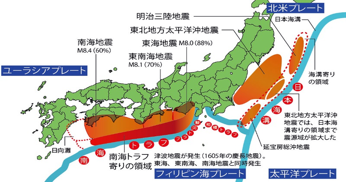 日本列島を取り囲むプレートと主な震源域