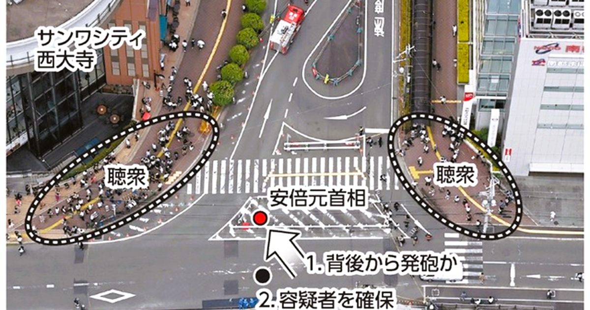 近鉄大和西大寺駅付近＿2022年7月8日