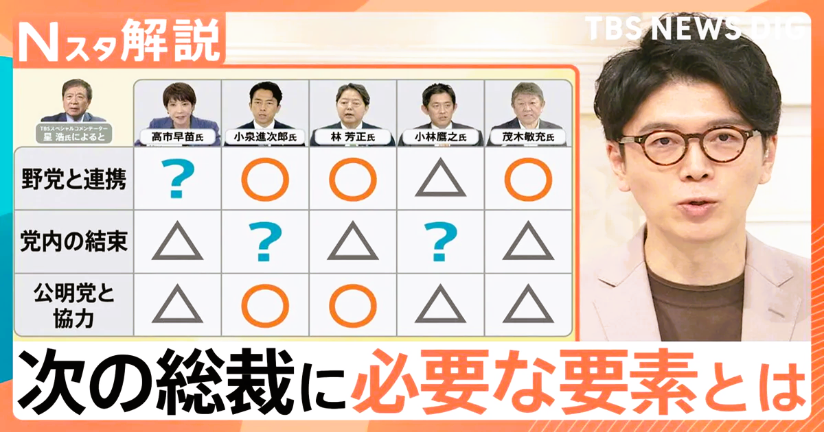次の総裁に必要な要素は【Nスタ解説】